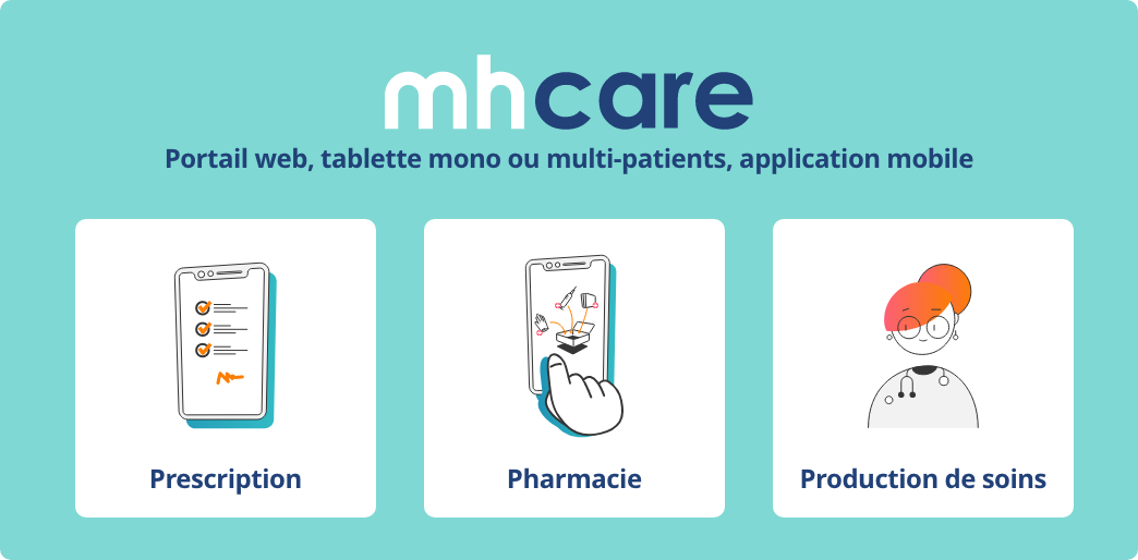 mhcare-schema-2b