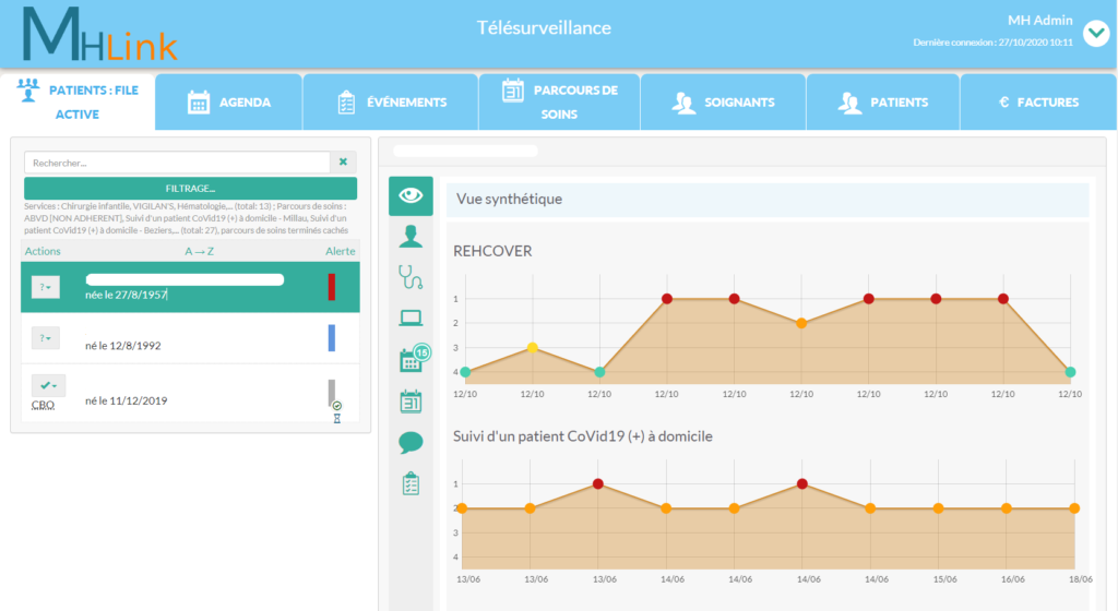 Télésurveillance de patients