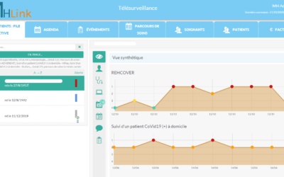 MHComm au coeur du suivi à domicile des patients COVID+